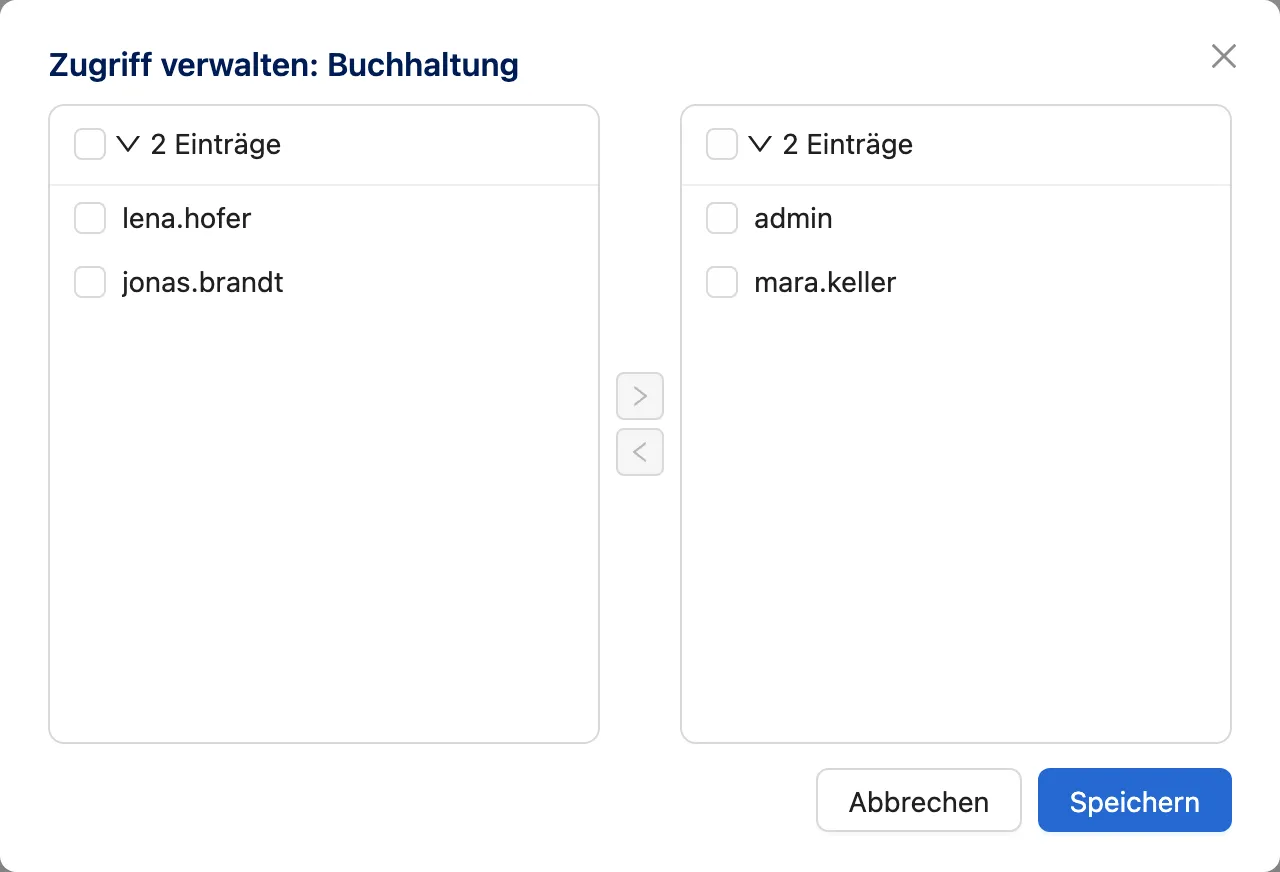 Dialog „Zugriff verwalten: Buchhaltung“: links Personen ohne Zugriff, rechts Personen mit Zugriff auf das Postfach.