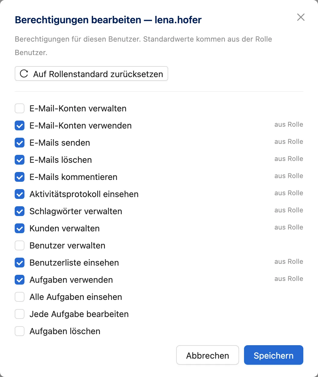 Dialog „Berechtigungen bearbeiten“ für lena.hofer: 14 Berechtigungen als Checkboxen, etwa E-Mails senden, E-Mails löschen, Kunden verwalten, Benutzer verwalten und Alle Aufgaben einsehen, dazu der Button „Auf Rollenstandard zurücksetzen“.